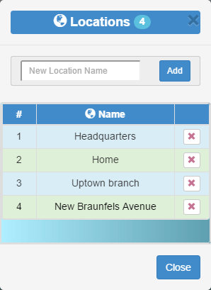 Administración de ubicaciónes